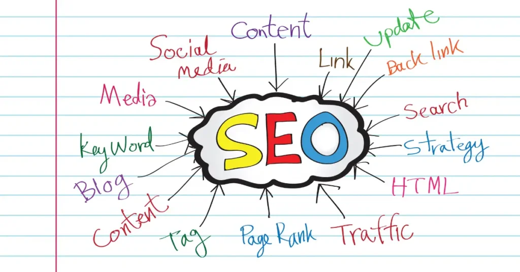 On Page SEO Is the Key to fighting Google Algorithm Updates